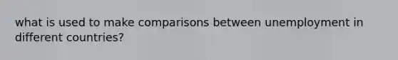 what is used to make comparisons between unemployment in different countries?
