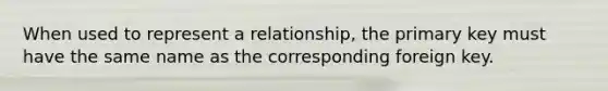 When used to represent a relationship, the primary key must have the same name as the corresponding foreign key.