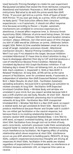 Used Semantic Priming Paradigm to create his own experiment Manipulated variables that tested the three Attributes comparing Attentional and Automatic Processes a. Shift and Non-Shift Instructions Told what to do with the prime words Non-Shift Prime: "If you ever get bird as a prime, think of types of birds" Shift Primes: "If you ever get body as a prime, think of buildings, no body parts." That instruction affects their conscious expectancies → so if automatic, it should not affect response time because according to Posner + Snyder, automatic mechanisms are unrelated to conscious expectancies; if attentional, it should affect response time. b. Stimulus Onset Asynchrony (SOA) 200msec of prime word being shown, 50 msec pass, target shown = 250msec SOA Prime word duration remains constant, always 200msec, but inter-word space of time changes (so SOA of 1800 would be 200msec on prime, 1600msec before target) SOA: Refers to time available between onset of prime to onset of target. Automatic processes should ; Attentional mechanism should c. Neutral Priming Conditions Automatic: Won't hurt you if not related to the target, because inhibition unrelated Attentional: If I have time to direct attention to dog, I have to disengage attention from dig to CAT and that produces a cost of interference Neutral Prime Condition: Related dog Unrelated dig Neutral XXX Graph:Facilitation Inhibition: if cat following dig is slower RT than cat following XXX, as a function of SOA. Each condition: 1. Expected? 2. Shift or Non-Shift? 3. Related? Prediction: At long SOA, all RTs will be at the same amount of facilitation, even for unrelated words, if automatic is independent of attention Non-Shift Expected Related Condition Bird → Robin Results: At short SOA - Facilitation Automatic spreading activation, because bird is spreading out activation to related concepts At long SOA - Facilitation Shift Expected Unrelated Condition Body → Window Body and window are unrelated in your mind, but you expect window because told it was a shift anytime you see body. Results: At short SOA - Neutral Unrelated means no automatic processing due to activated networks At long SOA - Facilitation Non-Shift Unexpected Unrelated Bird → Window Told Bird is a Non-Shift word, so expect a related word, but get unrelated At Short SOA - Neutral Can't produce interference because Posner and Snyder said it couldn't You can either get facilitation or the neutral response, but because there is no existing relationship between them, it remains neutral Shift Unexpected Related Body → Arm Told its shift word, so expect unrelated building, but get related word At short SOA: Facilitation Even though told not to think of body parts consciously, automatic processes make them automatically respond faster to related word. At long SOA: Interference Just as much interference as facilitation. No lingering effect of existing relationship which drove response at short SOA, interference occurs as you shift attention to building parts. RESULTS: At long SOAs, subject's expectancies/conscious thoughts are driving all responses At short SOAs, facilitation if the words are related, regardless of expectations! If unrelated words, no interference or inhibition because automatic still, so response time same as neutral.