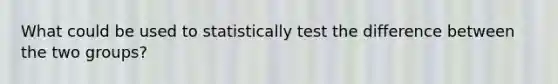 What could be used to statistically test the difference between the two groups?