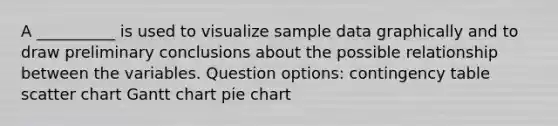 A __________ is used to visualize sample data graphically and to draw preliminary conclusions about the possible relationship between the variables. Question options: contingency table scatter chart Gantt chart pie chart