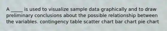 A _____ is used to visualize sample data graphically and to draw preliminary conclusions about the possible relationship between the variables. contingency table scatter chart bar chart pie chart