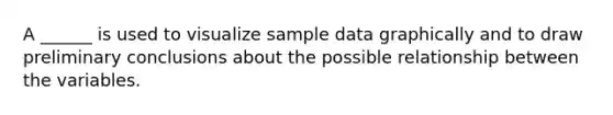 A ______ is used to visualize sample data graphically and to draw preliminary conclusions about the possible relationship between the variables.