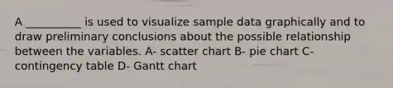 A __________ is used to visualize sample data graphically and to draw preliminary conclusions about the possible relationship between the variables. A- scatter chart B- pie chart C- contingency table D- Gantt chart