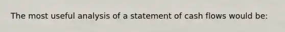 The most useful analysis of a statement of cash flows would be: