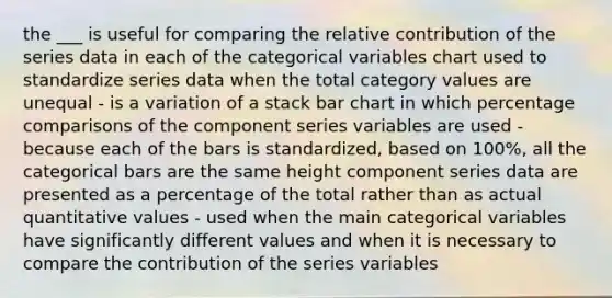 the ___ is useful for comparing the relative contribution of the series data in each of the categorical variables chart used to standardize series data when the total category values are unequal - is a variation of a stack bar chart in which percentage comparisons of the component series variables are used - because each of the bars is standardized, based on 100%, all the categorical bars are the same height component series data are presented as a percentage of the total rather than as actual quantitative values - used when the main categorical variables have significantly different values and when it is necessary to compare the contribution of the series variables