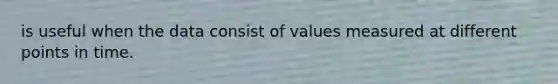 is useful when the data consist of values measured at different points in time.