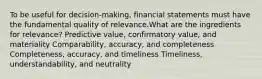 To be useful for decision-making, financial statements must have the fundamental quality of relevance.What are the ingredients for relevance? Predictive value, confirmatory value, and materiality Comparability, accuracy, and completeness Completeness, accuracy, and timeliness Timeliness, understandability, and neutrality