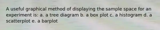 A useful graphical method of displaying the sample space for an experiment is: a. a tree diagram b. a box plot c. a histogram d. a scatterplot e. a barplot