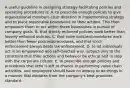 A useful guideline in designing strategy-facilitating policies and operating procedures is: A. to prescribe enough policies to give organizational members clear direction in implementing strategy and to place reasonable boundaries on their actions. This then empowers them to act within these boundaries in pursuit of company goals. B. that strictly enforced policies work better than loosely enforced policies. C. that more policies/procedures work better than fewer policies/procedures, and that strict enforcement always beats lax enforcement. D. to let individuals act in an empowered and self-directed way, subject only to the constraint that their actions and behavior be ethical and in step with the corporate culture. E. to prescribe enough policies and procedures that little is left to chance in performing value chain activities, and employees should have no leeway to do things in a manner that deviates from the company's best-practices standard.