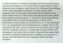 A useful guideline in designing strategy-facilitating policies and operating procedures is A. to prescribe enough policies to give organizational members clear direction in implementing strategy and to place desirable boundaries on their actions, then empower them to act within these boundaries however they think makes sense. B. that strictly enforced policies work better than loosely enforced policies. C. that more policies/procedures work better than few policies/procedures and that strict enforcement always beats lax enforcement. D. to let individuals act in an empowered and self-directed way, subject only to the constraint that their actions and behavior be ethical and in step with the corporate culture. E. to prescribe enough policies and procedures that little is left to chance in performing value chain activities; employees should have no leeway to do things in a manner that deviates from the company's best practices standard.