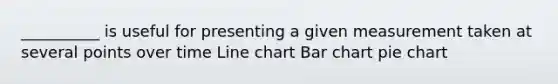 __________ is useful for presenting a given measurement taken at several points over time Line chart Bar chart pie chart