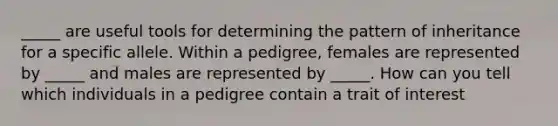 _____ are useful tools for determining the pattern of inheritance for a specific allele. Within a pedigree, females are represented by _____ and males are represented by _____. How can you tell which individuals in a pedigree contain a trait of interest