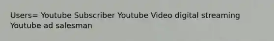 Users= Youtube Subscriber Youtube Video digital streaming Youtube ad salesman