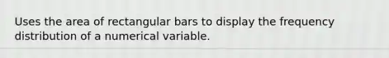 Uses the area of rectangular bars to display the frequency distribution of a numerical variable.