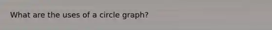 What are the uses of a circle graph?