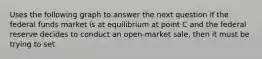 Uses the following graph to answer the next question if the federal funds market is at equilibrium at point C and the federal reserve decides to conduct an open-market sale, then it must be trying to set