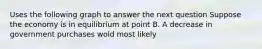 Uses the following graph to answer the next question Suppose the economy is in equilibrium at point B. A decrease in government purchases wold most likely
