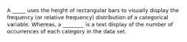 A _____ uses the height of rectangular bars to visually display the frequency (or relative frequency) distribution of a categorical variable. Whereas, a ________ is a text display of the number of occurrences of each category in the data set.