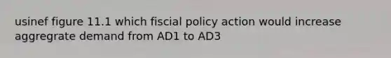 usinef figure 11.1 which fiscial policy action would increase aggregrate demand from AD1 to AD3