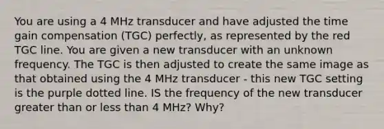 You are using a 4 MHz transducer and have adjusted the time gain compensation (TGC) perfectly, as represented by the red TGC line. You are given a new transducer with an unknown frequency. The TGC is then adjusted to create the same image as that obtained using the 4 MHz transducer - this new TGC setting is the purple dotted line. IS the frequency of the new transducer greater than or less than 4 MHz? Why?