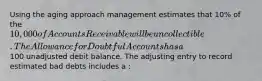 Using the aging approach management estimates that 10% of the 10,000 of Accounts Receivable will be uncollectible. The Allowance for Doubtful Accounts has a100 unadjusted debit balance. The adjusting entry to record estimated bad debts includes a :