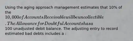 Using the aging approach management estimates that 10% of the 10,000 of Accounts Receivable will be uncollectible. The Allowance for Doubtful Accounts has a100 unadjusted debit balance. The adjusting entry to record estimated bad debts includes a :