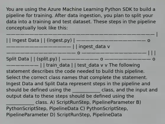 You are using the Azure Machine Learning Python SDK to build a pipeline for training. After data ingestion, you plan to split your data into a training and test dataset. These steps in the pipeline conceptually look like this: ———————————————————————————————— | | | Ingest Data | | (ingest.py) | ——————————————— o —————————————— | | ingest_data v ——————————————— o —————————————— | | | Split Data | | (split.py) | ———————— o —————————— o ——————— | | train_data | | test_data v v The following statement describes the code needed to build this pipeline. Select the correct class names that complete the statement. Ingest Data and Split Data represent steps in the pipeline and should be defined using the ____________ class, and the input and output data to these steps should be defined using the ____________ class. A) ScriptRunStep, PipelineParameter B) PythonScriptStep, PipelineData C) PythonScriptStep, PipelineParameter D) ScriptRunStep, PipelineData