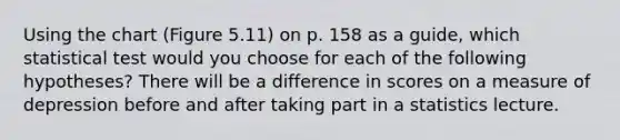 Using the chart (Figure 5.11) on p. 158 as a guide, which statistical test would you choose for each of the following hypotheses? There will be a difference in scores on a measure of depression before and after taking part in a statistics lecture.