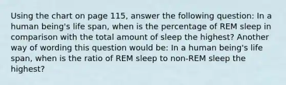 Using the chart on page 115, answer the following question: In a human being's life span, when is the percentage of REM sleep in comparison with the total amount of sleep the highest? Another way of wording this question would be: In a human being's life span, when is the ratio of REM sleep to non-REM sleep the highest?