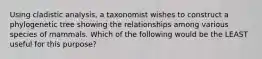 Using cladistic analysis, a taxonomist wishes to construct a phylogenetic tree showing the relationships among various species of mammals. Which of the following would be the LEAST useful for this purpose?