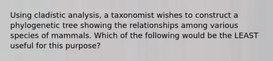 Using cladistic analysis, a taxonomist wishes to construct a phylogenetic tree showing the relationships among various species of mammals. Which of the following would be the LEAST useful for this purpose?