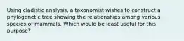 Using cladistic analysis, a taxonomist wishes to construct a phylogenetic tree showing the relationships among various species of mammals. Which would be least useful for this purpose?