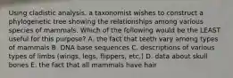 Using cladistic analysis, a taxonomist wishes to construct a phylogenetic tree showing the relationships among various species of mammals. Which of the following would be the LEAST useful for this purpose? A. the fact that teeth vary among types of mammals B. DNA base sequences C. descriptions of various types of limbs (wings, legs, flippers, etc.) D. data about skull bones E. the fact that all mammals have hair