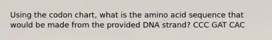 Using the codon chart, what is the amino acid sequence that would be made from the provided DNA strand? CCC GAT CAC