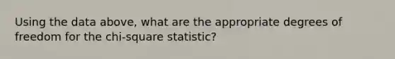 Using the data above, what are the appropriate degrees of freedom for the chi-square statistic?