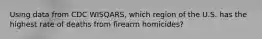 Using data from CDC WISQARS, which region of the U.S. has the highest rate of deaths from firearm homicides?