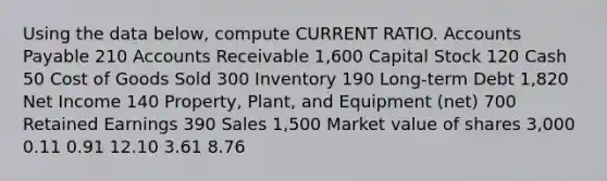 Using the data below, compute CURRENT RATIO. Accounts Payable 210 Accounts Receivable 1,600 Capital Stock 120 Cash 50 Cost of Goods Sold 300 Inventory 190 Long-term Debt 1,820 Net Income 140 Property, Plant, and Equipment (net) 700 Retained Earnings 390 Sales 1,500 Market value of shares 3,000 0.11 0.91 12.10 3.61 8.76