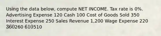 Using the data below, compute NET INCOME. Tax rate is 0%. Advertising Expense 120 Cash 100 Cost of Goods Sold 350 Interest Expense 250 Sales Revenue 1,200 Wage Expense 220 360260 610510