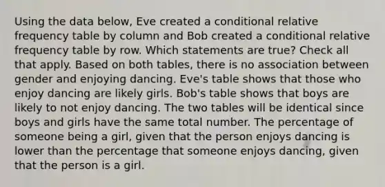 Using the data below, Eve created a conditional relative frequency table by column and Bob created a conditional relative frequency table by row. Which statements are true? Check all that apply. Based on both tables, there is no association between gender and enjoying dancing. Eve's table shows that those who enjoy dancing are likely girls. Bob's table shows that boys are likely to not enjoy dancing. The two tables will be identical since boys and girls have the same total number. The percentage of someone being a girl, given that the person enjoys dancing is lower than the percentage that someone enjoys dancing, given that the person is a girl.