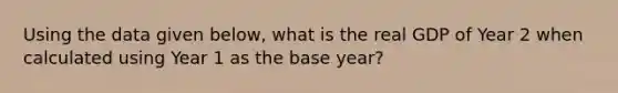 Using the data given below, what is the real GDP of Year 2 when calculated using Year 1 as the base year?