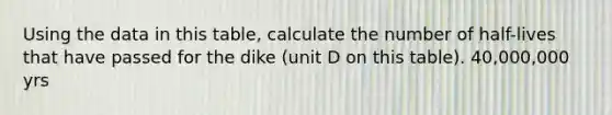 Using the data in this table, calculate the number of half-lives that have passed for the dike (unit D on this table). 40,000,000 yrs