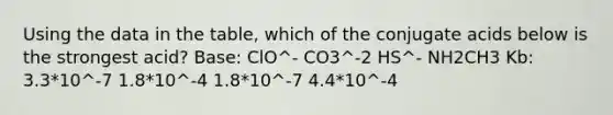 Using the data in the table, which of the conjugate acids below is the strongest acid? Base: ClO^- CO3^-2 HS^- NH2CH3 Kb: 3.3*10^-7 1.8*10^-4 1.8*10^-7 4.4*10^-4