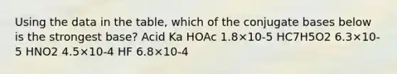 Using the data in the table, which of the conjugate bases below is the strongest base? Acid Ka HOAc 1.8×10-5 HC7H5O2 6.3×10-5 HNO2 4.5×10-4 HF 6.8×10-4