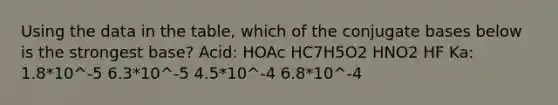 Using the data in the table, which of the conjugate bases below is the strongest base? Acid: HOAc HC7H5O2 HNO2 HF Ka: 1.8*10^-5 6.3*10^-5 4.5*10^-4 6.8*10^-4