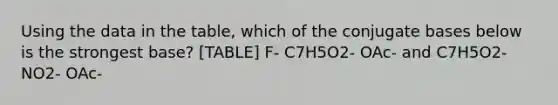 Using the data in the table, which of the conjugate bases below is the strongest base? [TABLE] F- C7H5O2- OAc- and C7H5O2- NO2- OAc-