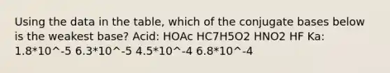 Using the data in the table, which of the conjugate bases below is the weakest base? Acid: HOAc HC7H5O2 HNO2 HF Ka: 1.8*10^-5 6.3*10^-5 4.5*10^-4 6.8*10^-4