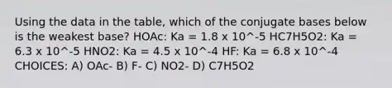 Using the data in the table, which of the conjugate bases below is the weakest base? HOAc: Ka = 1.8 x 10^-5 HC7H5O2: Ka = 6.3 x 10^-5 HNO2: Ka = 4.5 x 10^-4 HF: Ka = 6.8 x 10^-4 CHOICES: A) OAc- B) F- C) NO2- D) C7H5O2