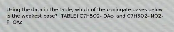 Using the data in the table, which of the conjugate bases below is the weakest base? [TABLE] C7H5O2- OAc- and C7H5O2- NO2- F- OAc-