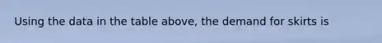 Using the data in the table above, the demand for skirts is